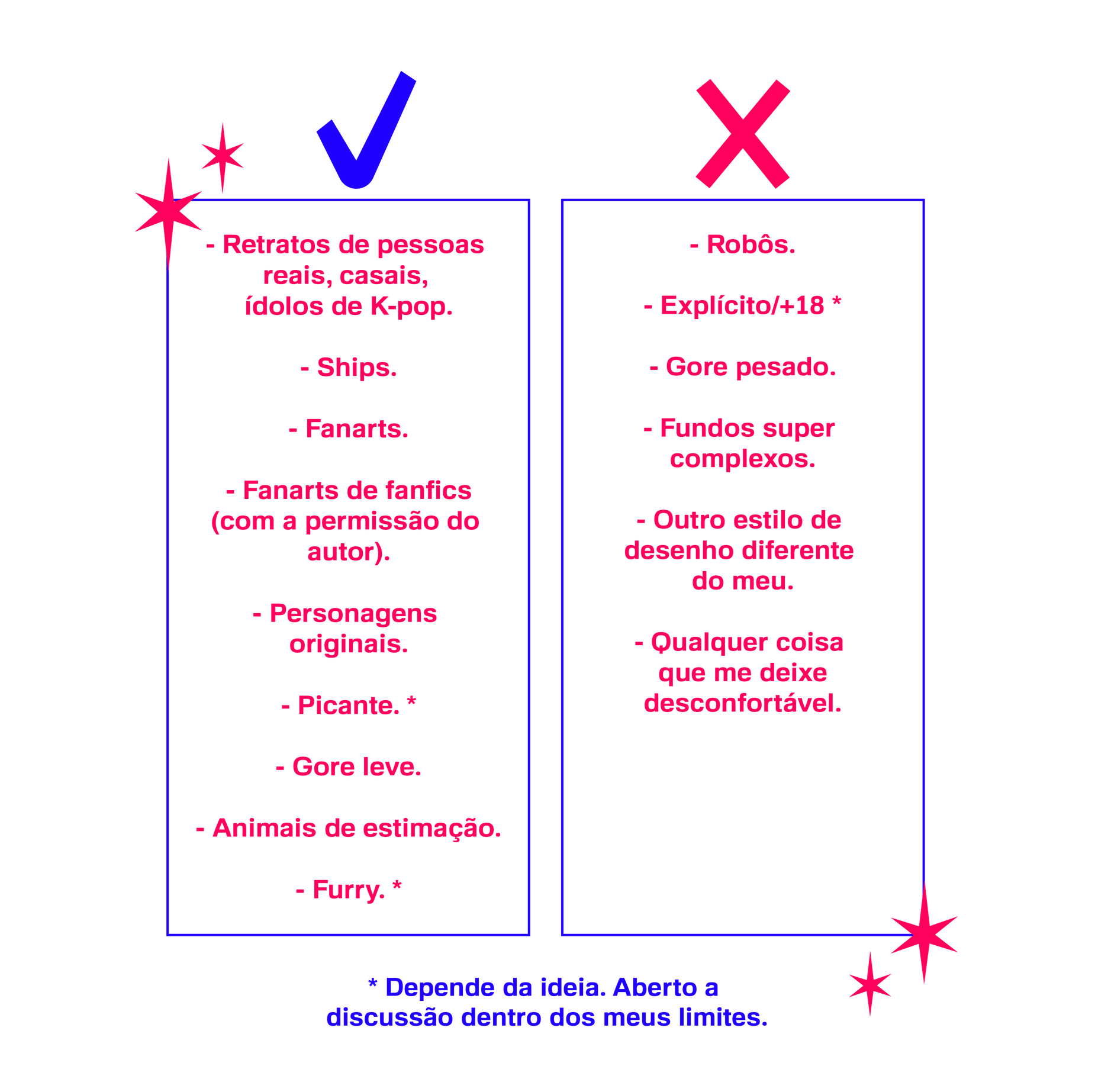 Lista de Faço & Não Faço